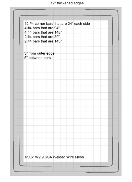 Monolithic slab rebar placement diagram